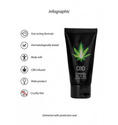 Żel opóźniający wytrysk CBD Cannabis Delay Gel 50 ml